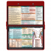 WhiteCoat Clipboard® - Red Occupational Therapy Edition